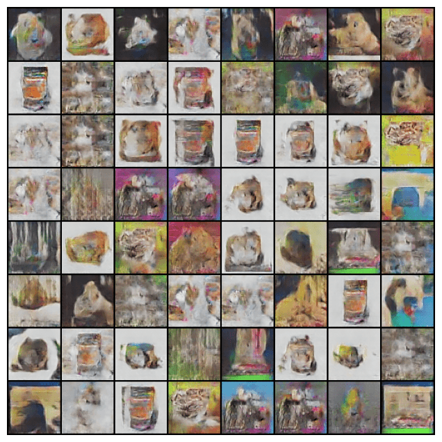 Hamster images generated from 2k epochs taking 126 images